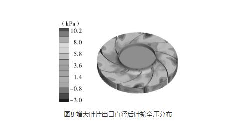 高压离心羞羞羞30分钟的视频无掩盖