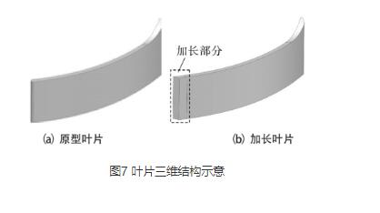 高压离心羞羞羞30分钟的视频无掩盖