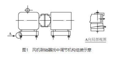 高压离心羞羞羞30分钟的视频无掩盖