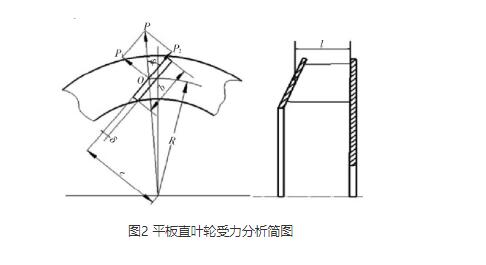 高压离心羞羞羞30分钟的视频无掩盖