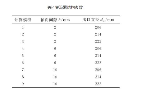 高压离心羞羞羞30分钟的视频无掩盖