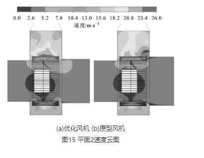 高压离心羞羞羞30分钟的视频无掩盖