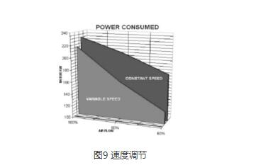 多级离心羞羞羞30分钟的视频无掩盖