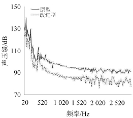 山东羞羞羞30分钟的视频无掩盖